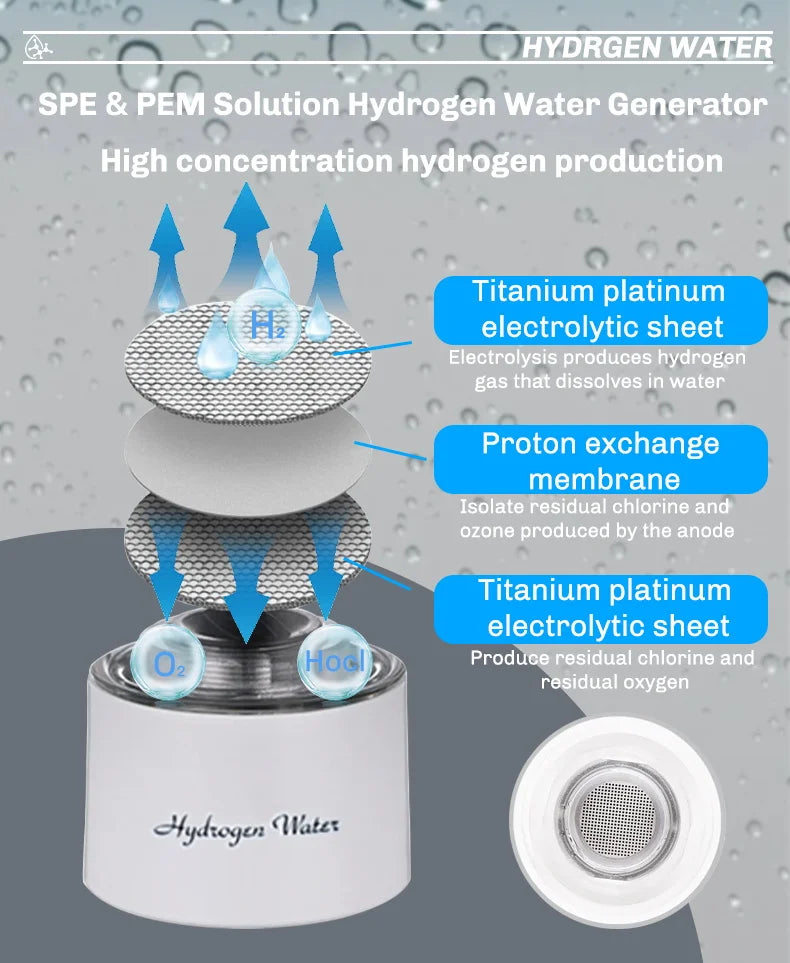 Hydrogen Rich Water Generator Electric Bottle