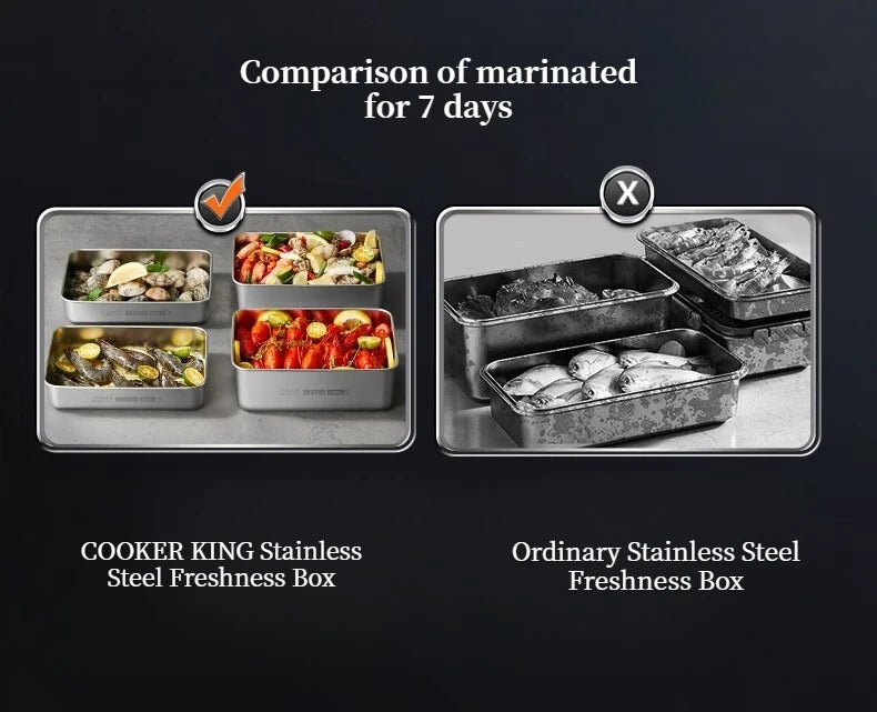 COOKER KinG Preservation Box 304 Stainless Steel Refrigerator Specific Sealed Storage Container with Lid Fruit Office Lunch Box