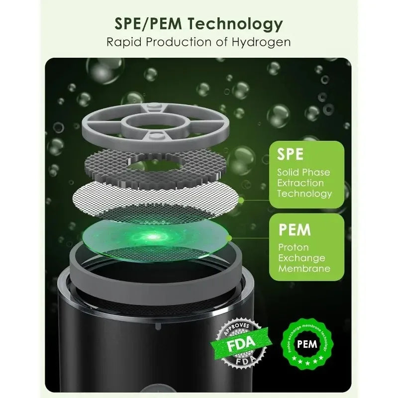 Hydrogen Rich Water Generator Electric Bottle